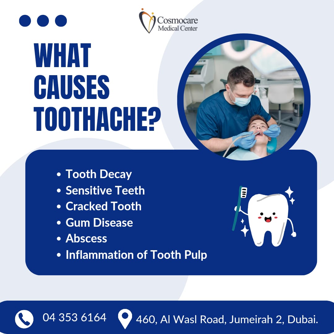 Toothache - Cosmocare Medical Center