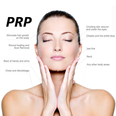PRP treatment for lower face in Dubai